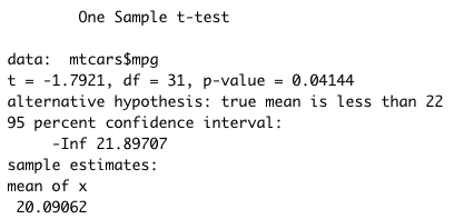 Single Sample T-Test output example.